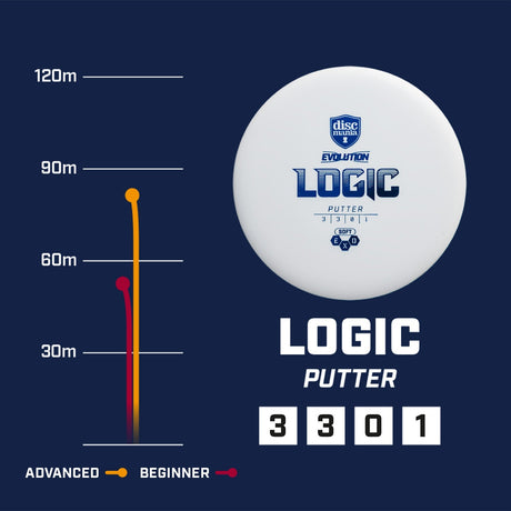 Logic | Exo Hard -Blue-Discmania-176--7073075001763-Bra Kompis