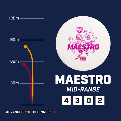 Maestro | Active -Blue-Discmania-171--7090008419693-Bra Kompis