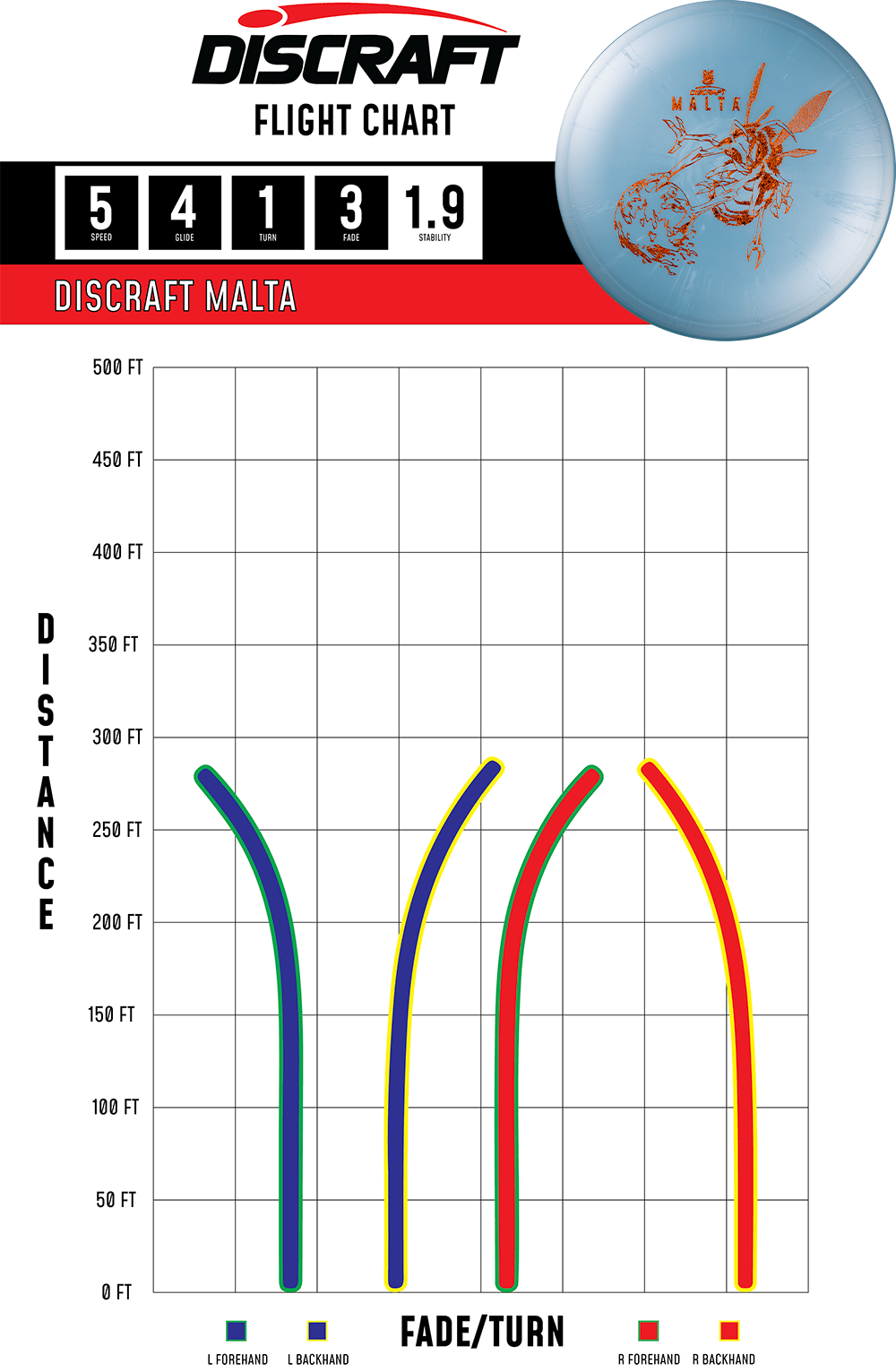 Flightpath_Malta