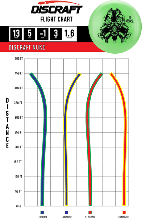 Flightpath_Nuke