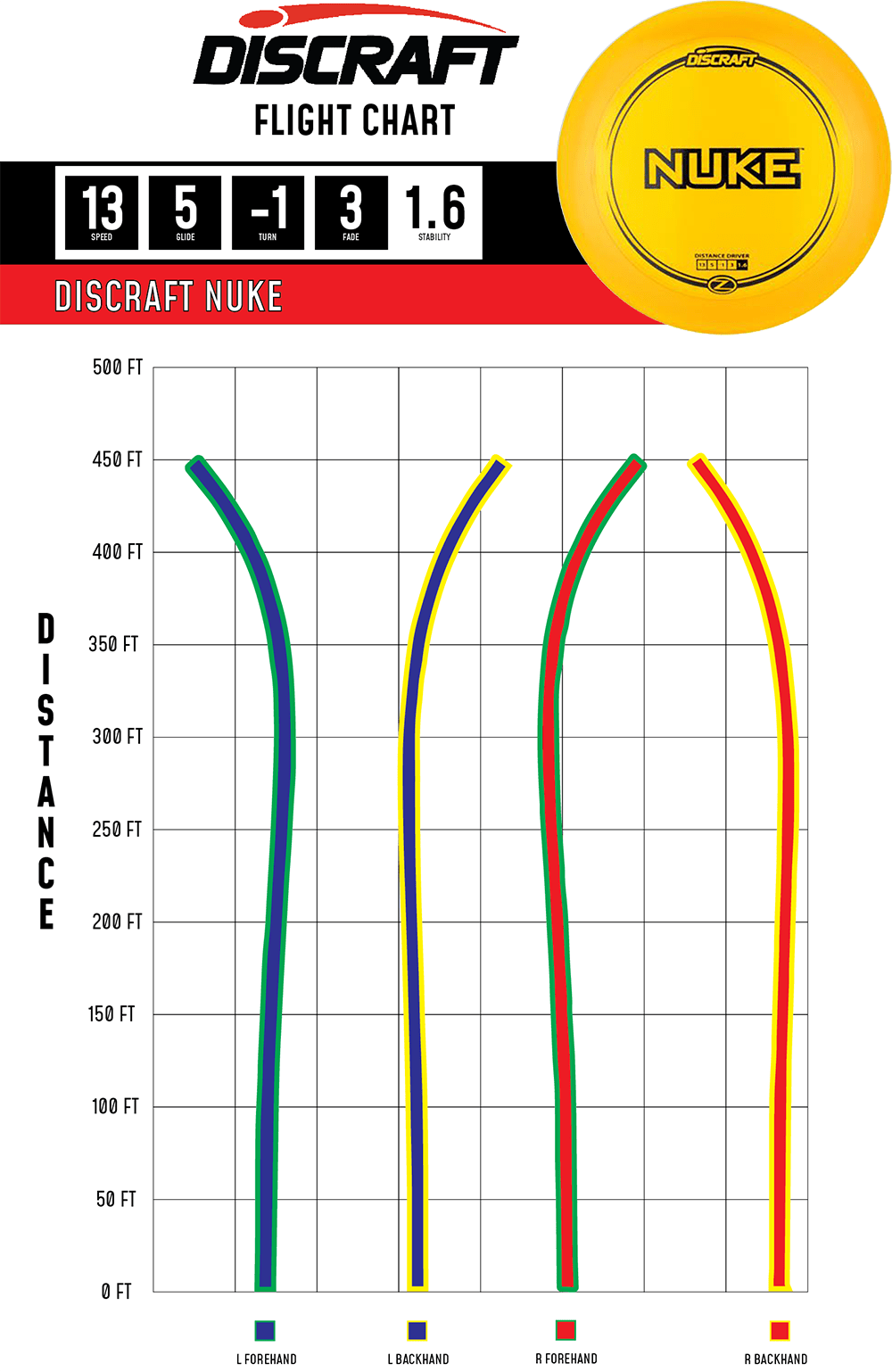Flightpath_Nuke