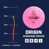 Origin | Geo -Blue-Discmania-172--7073075000360-Bra Kompis