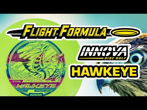Hawkeye | Champion