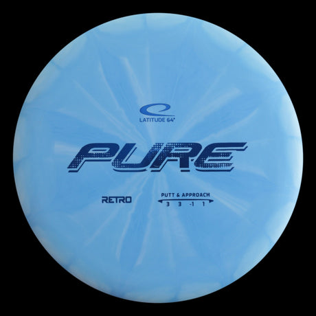 Pure | Retro Burst -Blue/White-Latitude64-174--7330056042420-Bra Kompis