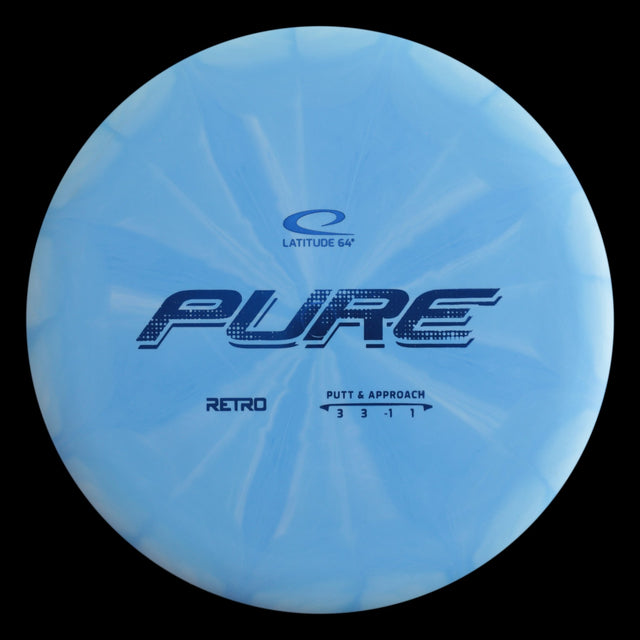 Pure | Retro Burst -Blue/White-Latitude64-174--7330056042420-Bra Kompis