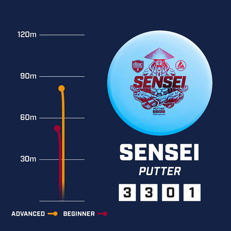 Sensei | Active -Pink-Discmania-164--7073075000803-Bra Kompis