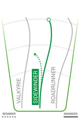Sidewinder | Dx -Red-Innova-165--7090008415923-Bra Kompis