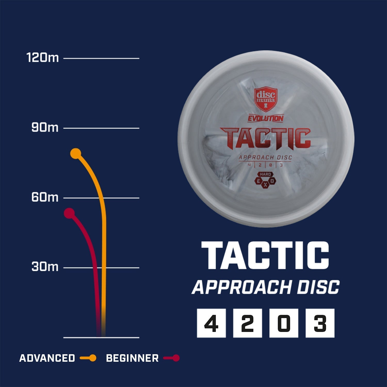 Tactic | Exo Hard -Grey-Discmania-176--7073075000070-Bra Kompis