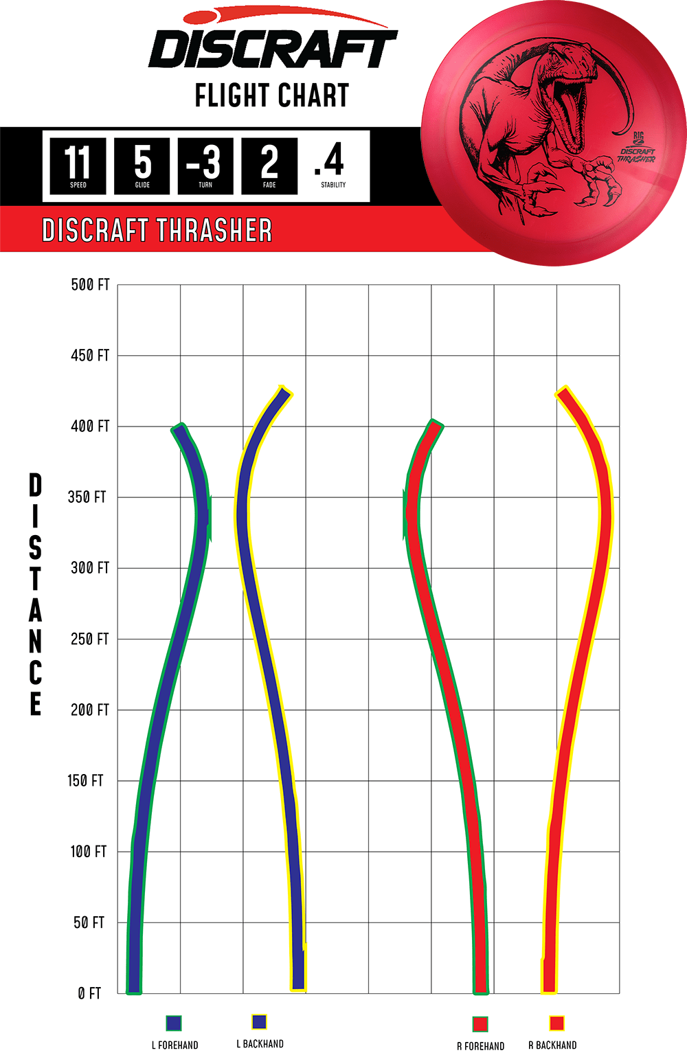 Flightpath_Thrasher