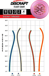 Flightpath_Thrasher