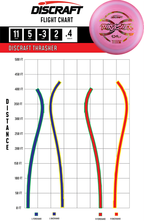 Flightpath_Thrasher