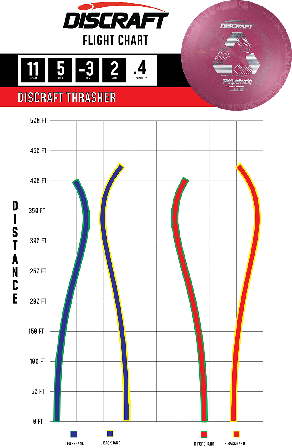 Flightpath_Thrasher