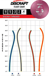 Flightpath_Thrasher