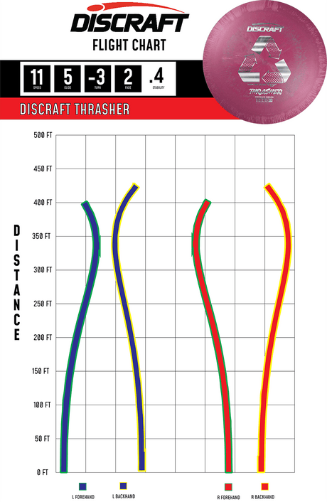 Flightpath_Thrasher