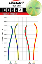 Flightpath_Thrasher