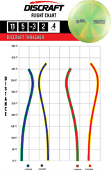 Flightpath_Thrasher