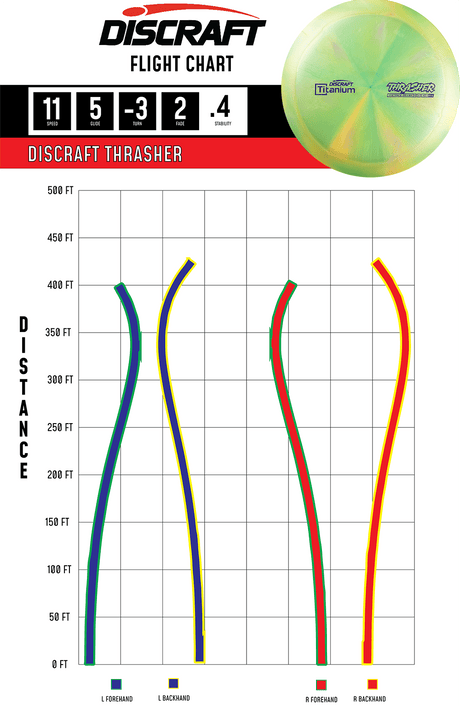 Flightpath_Thrasher
