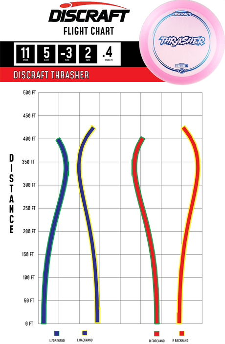 Flightpath_Thrasher
