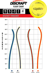Flightpath_Thrasher